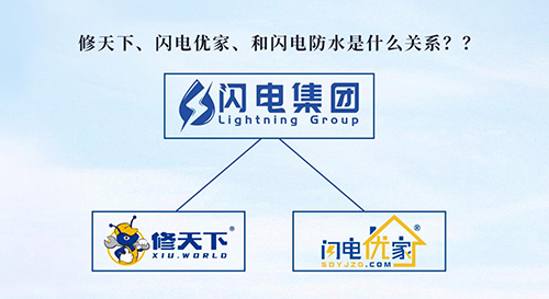 修天下、閃電優家、和閃電防水是什么關系？？